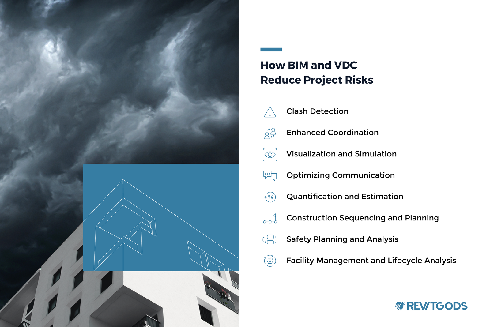 bim and vdc