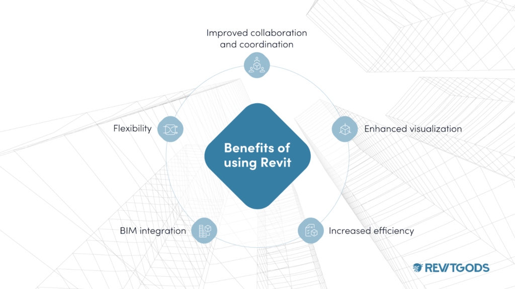 benefits of revit